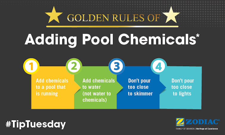 Zodiac Blog - Guide To Pool Chemicals